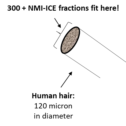 300 NMI-ICE fractions
